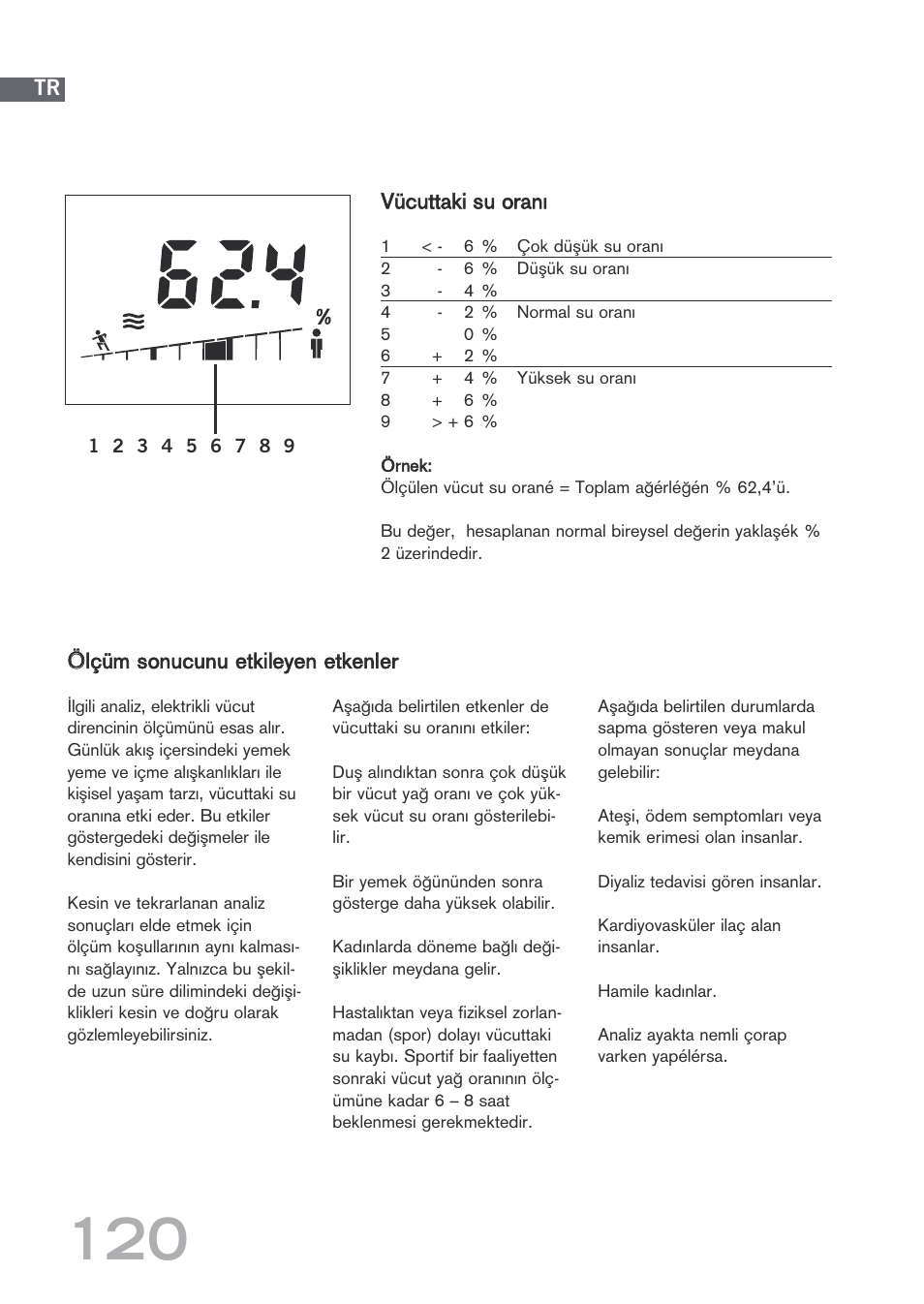 SOEHNLE Body Balance Shape F3 User Manual | Page 120 / 148