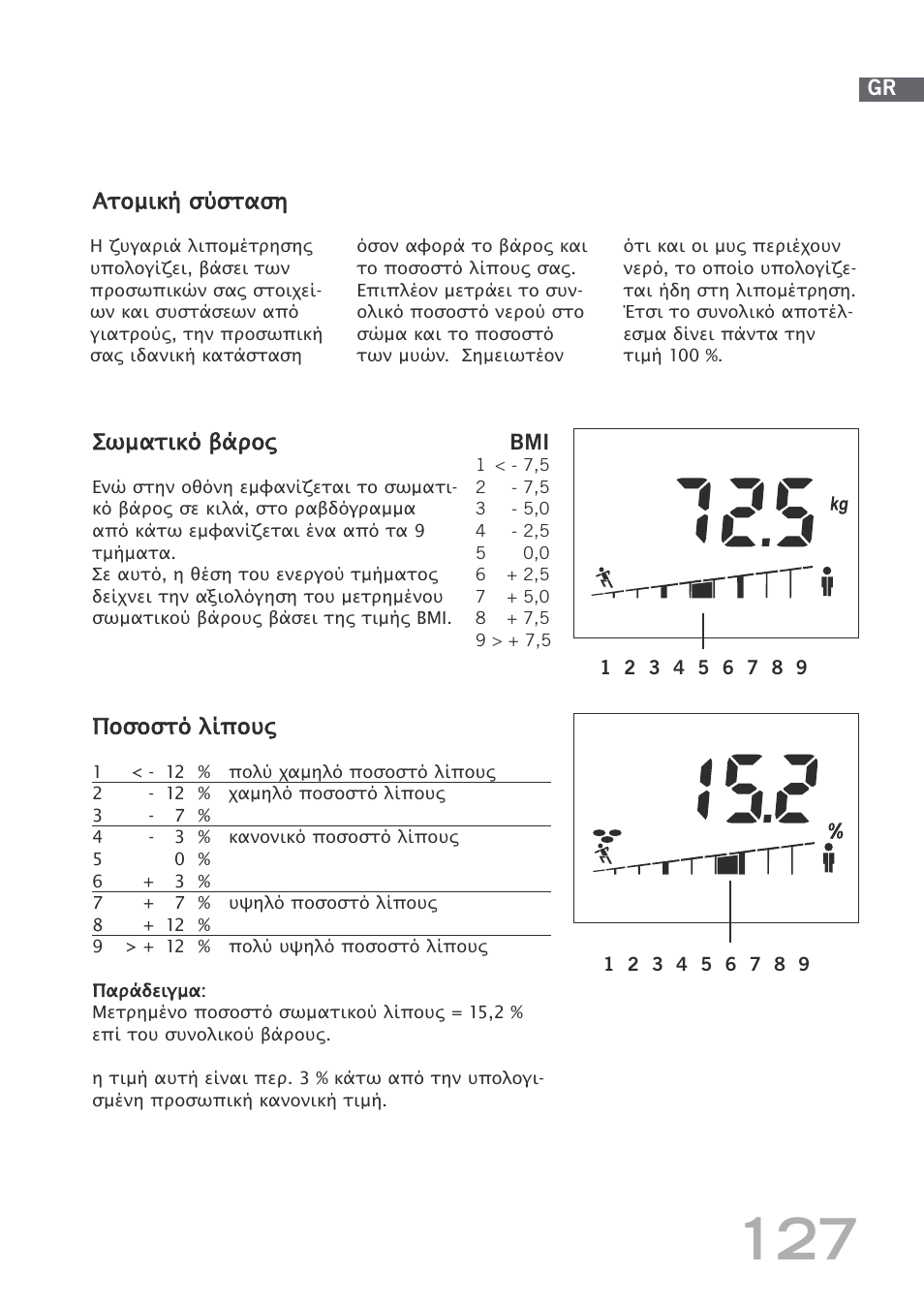 SOEHNLE Body Balance Shape F3 User Manual | Page 127 / 148