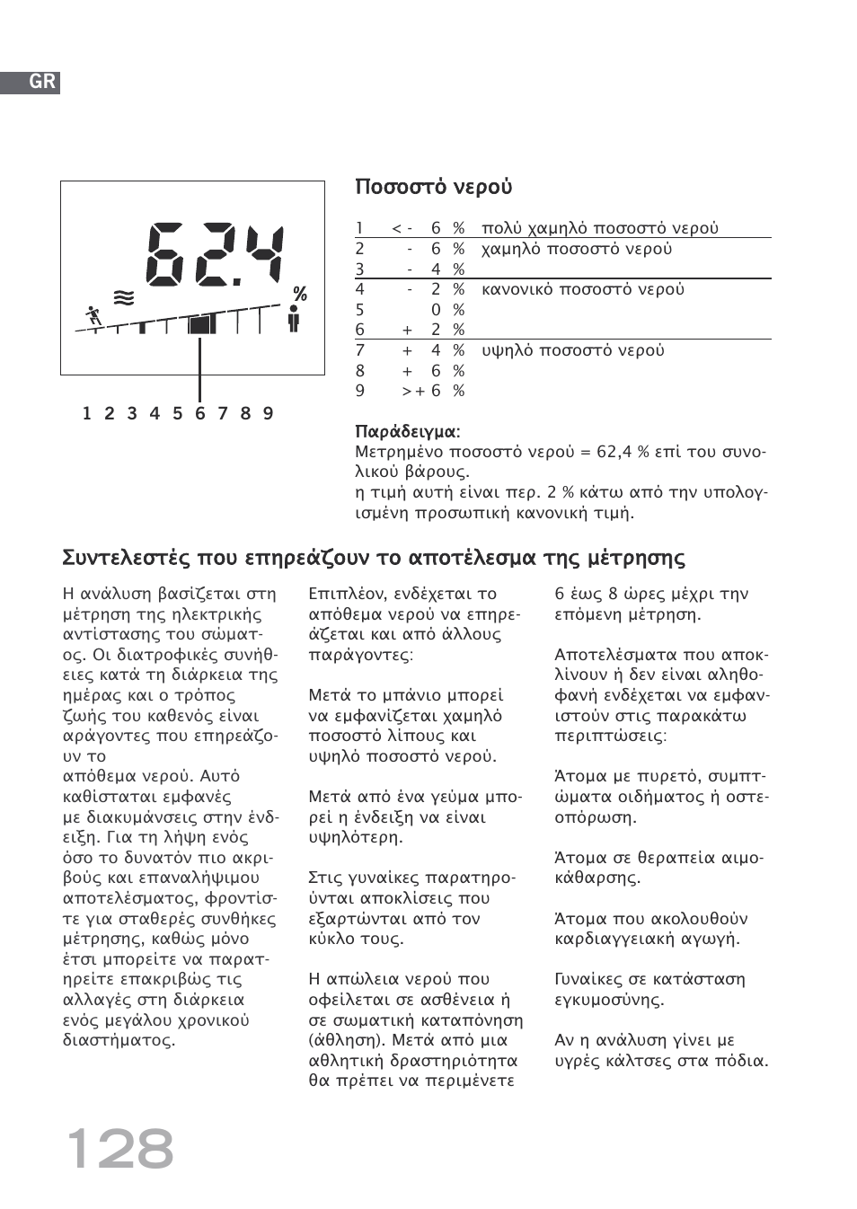 SOEHNLE Body Balance Shape F3 User Manual | Page 128 / 148