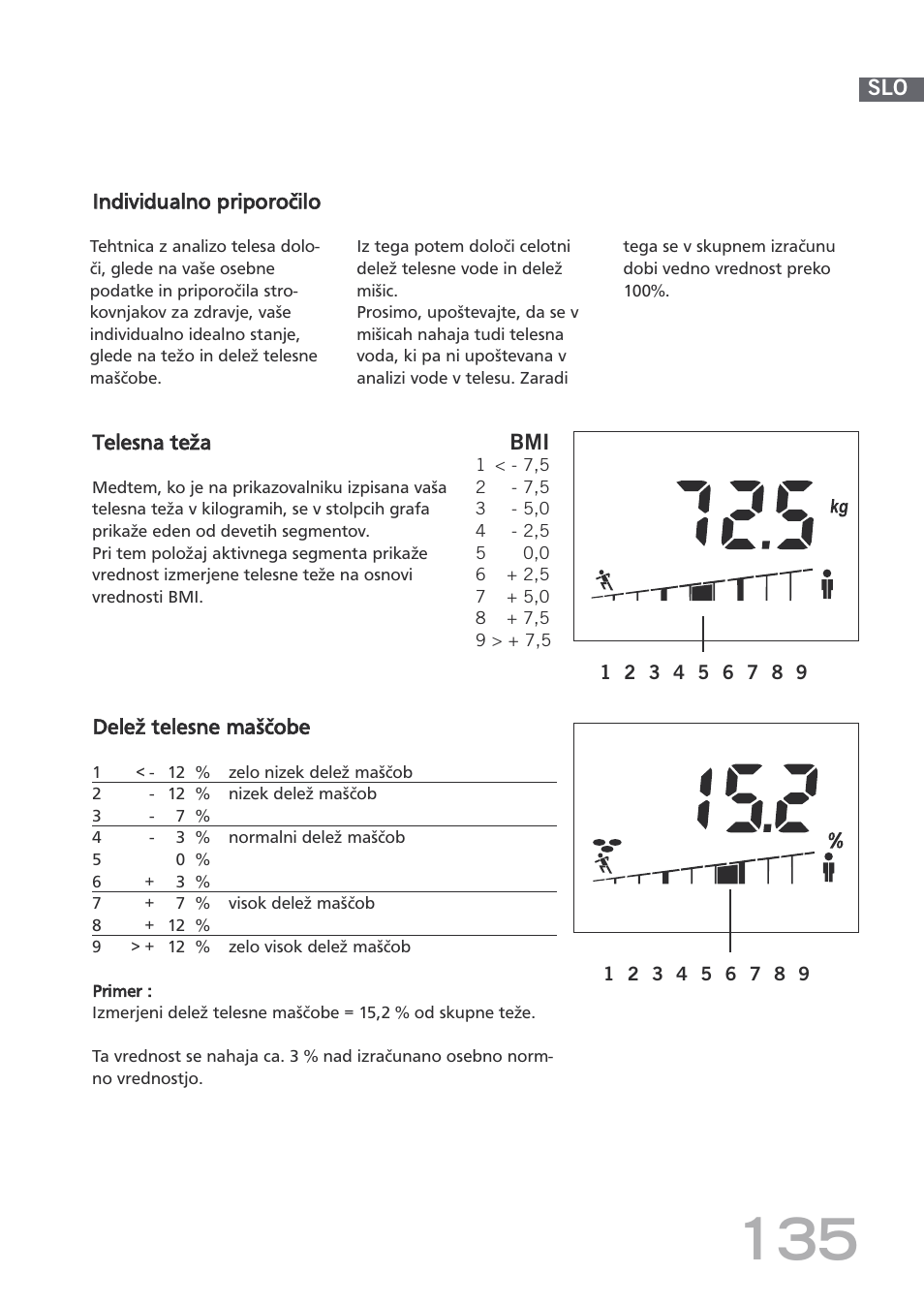 SOEHNLE Body Balance Shape F3 User Manual | Page 135 / 148