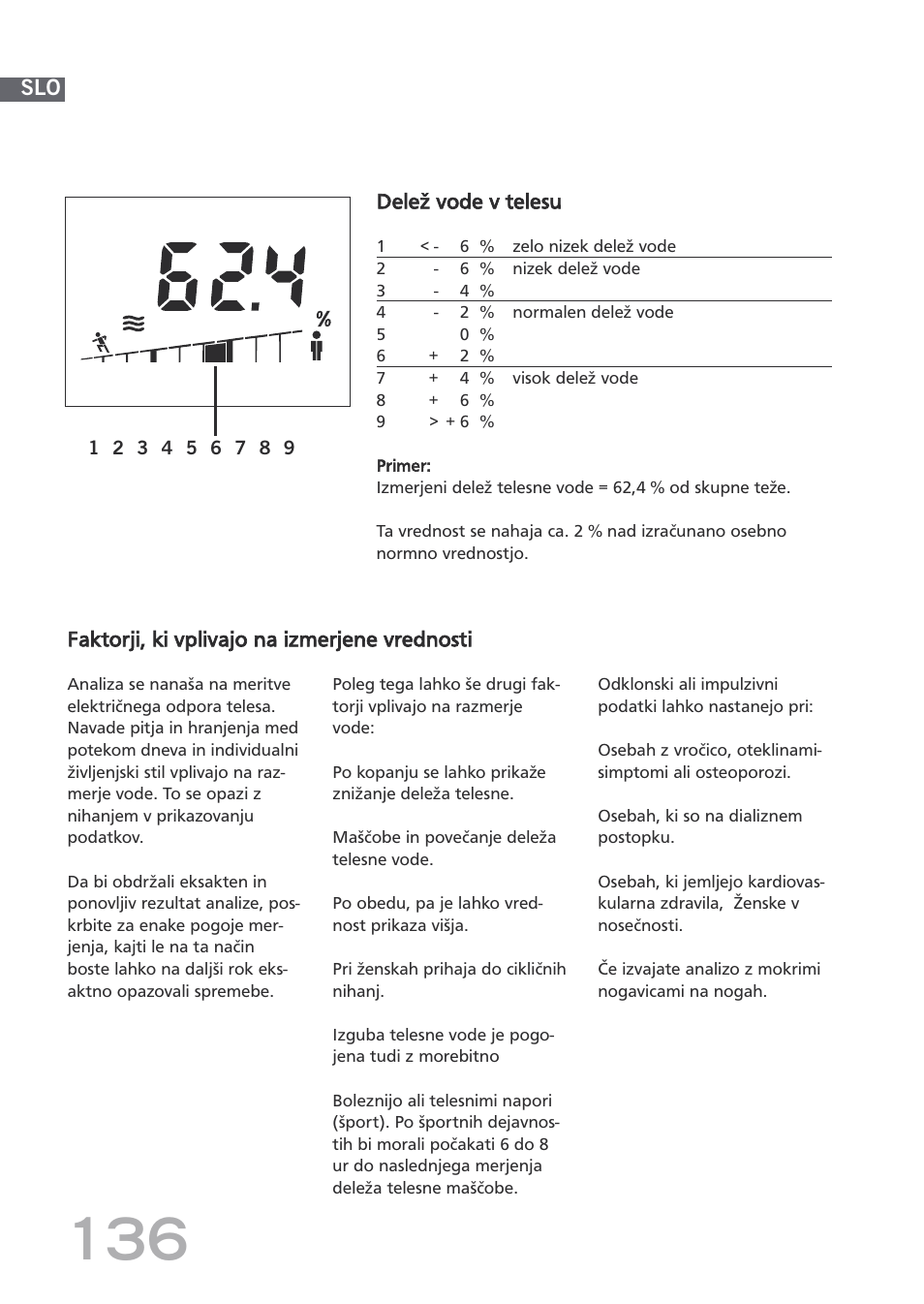 SOEHNLE Body Balance Shape F3 User Manual | Page 136 / 148
