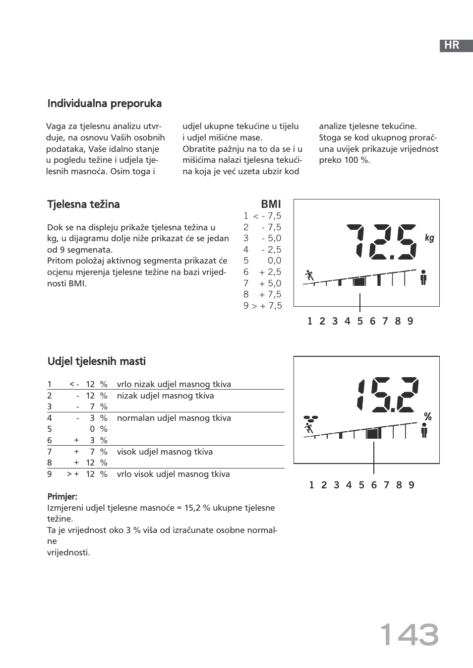 SOEHNLE Body Balance Shape F3 User Manual | Page 143 / 148