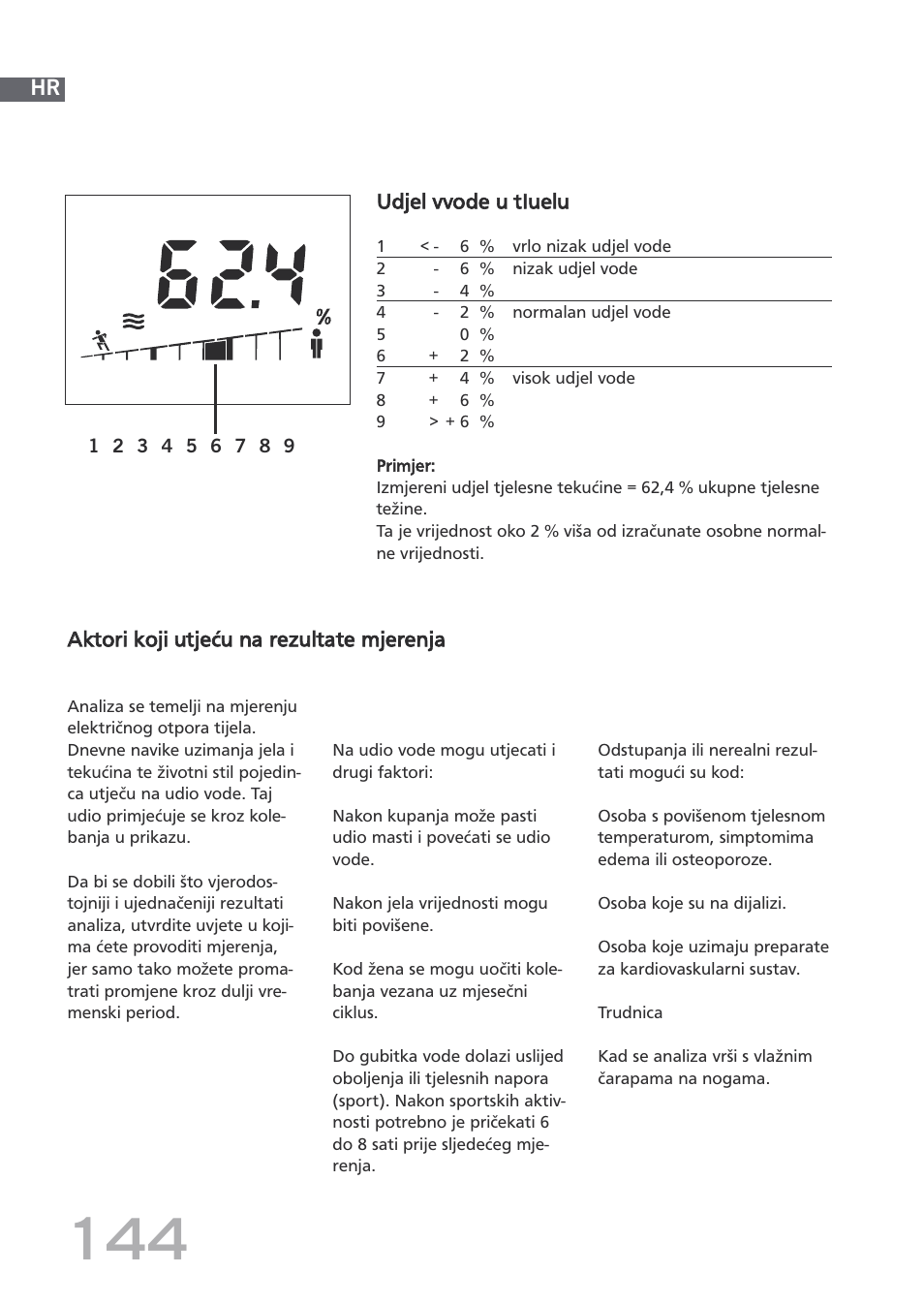 SOEHNLE Body Balance Shape F3 User Manual | Page 144 / 148