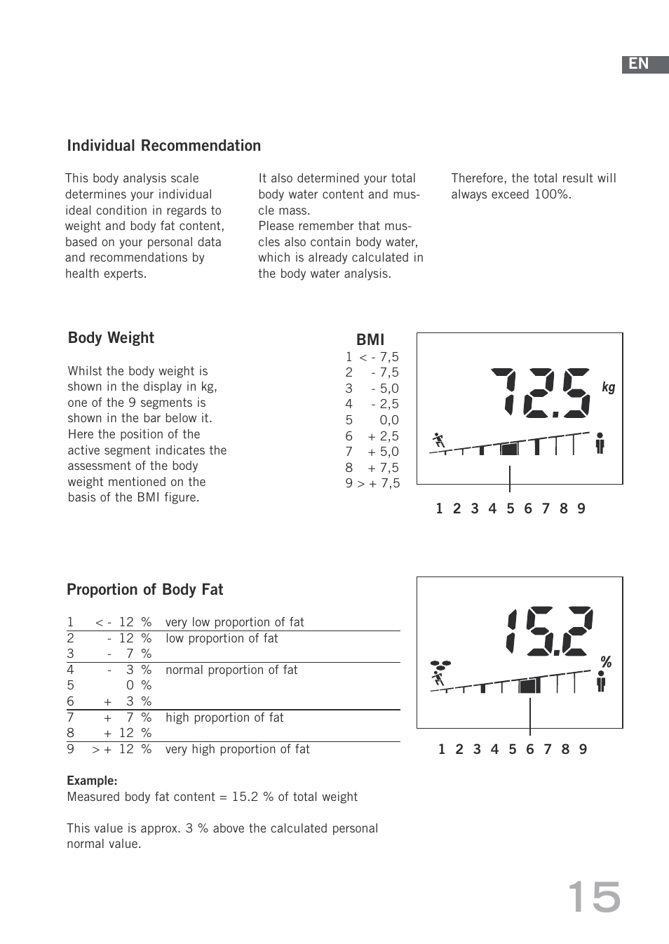 SOEHNLE Body Balance Shape F3 User Manual | Page 15 / 148