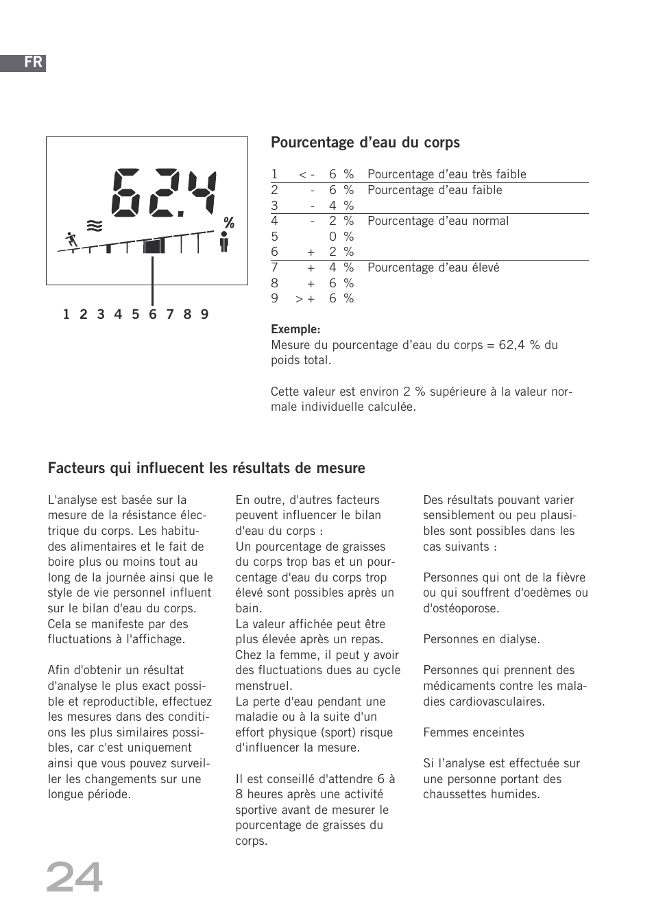 SOEHNLE Body Balance Shape F3 User Manual | Page 24 / 148