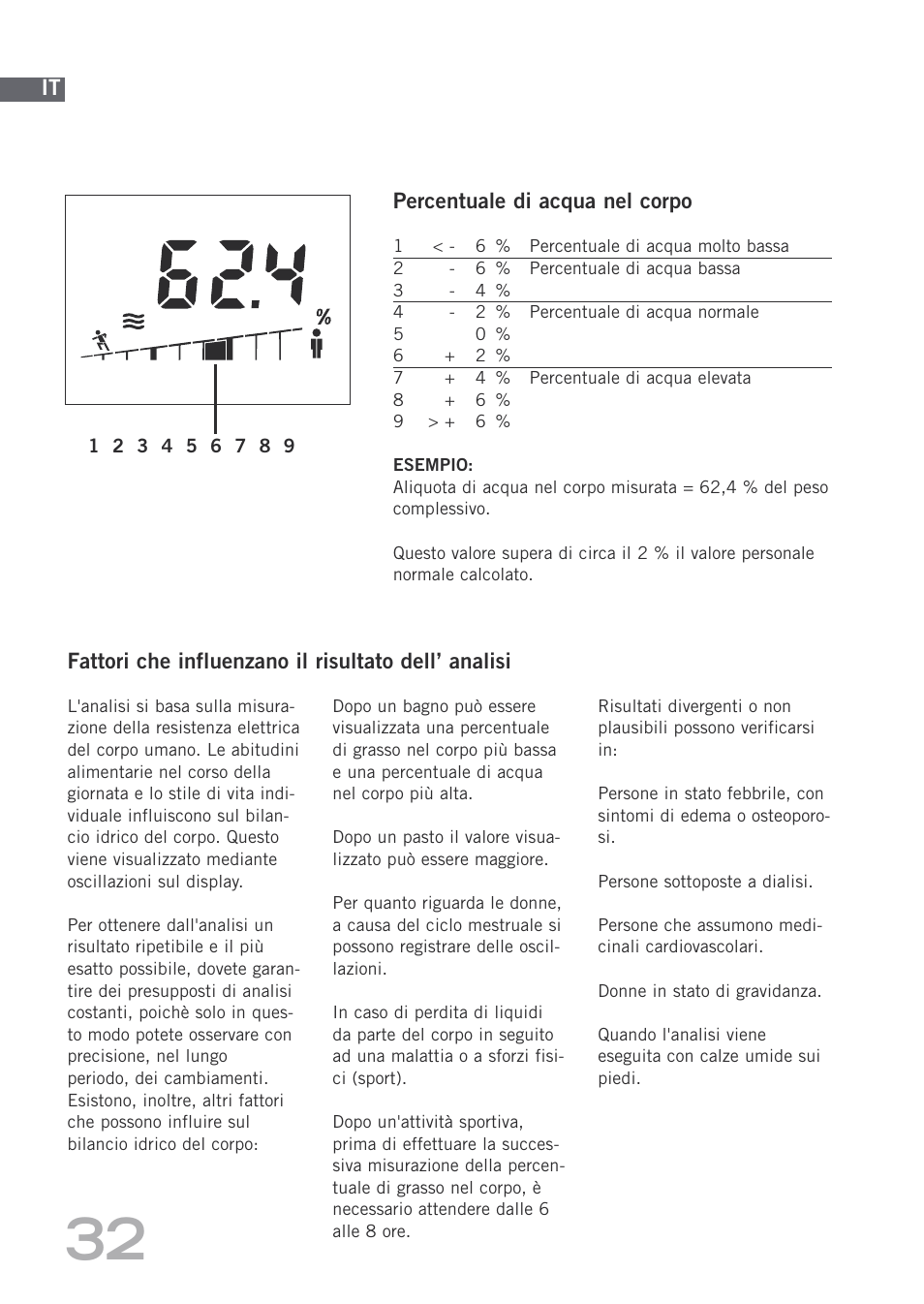 SOEHNLE Body Balance Shape F3 User Manual | Page 32 / 148