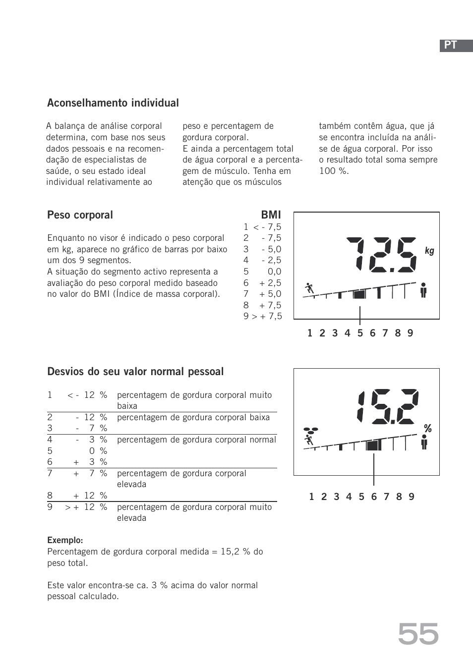 SOEHNLE Body Balance Shape F3 User Manual | Page 55 / 148