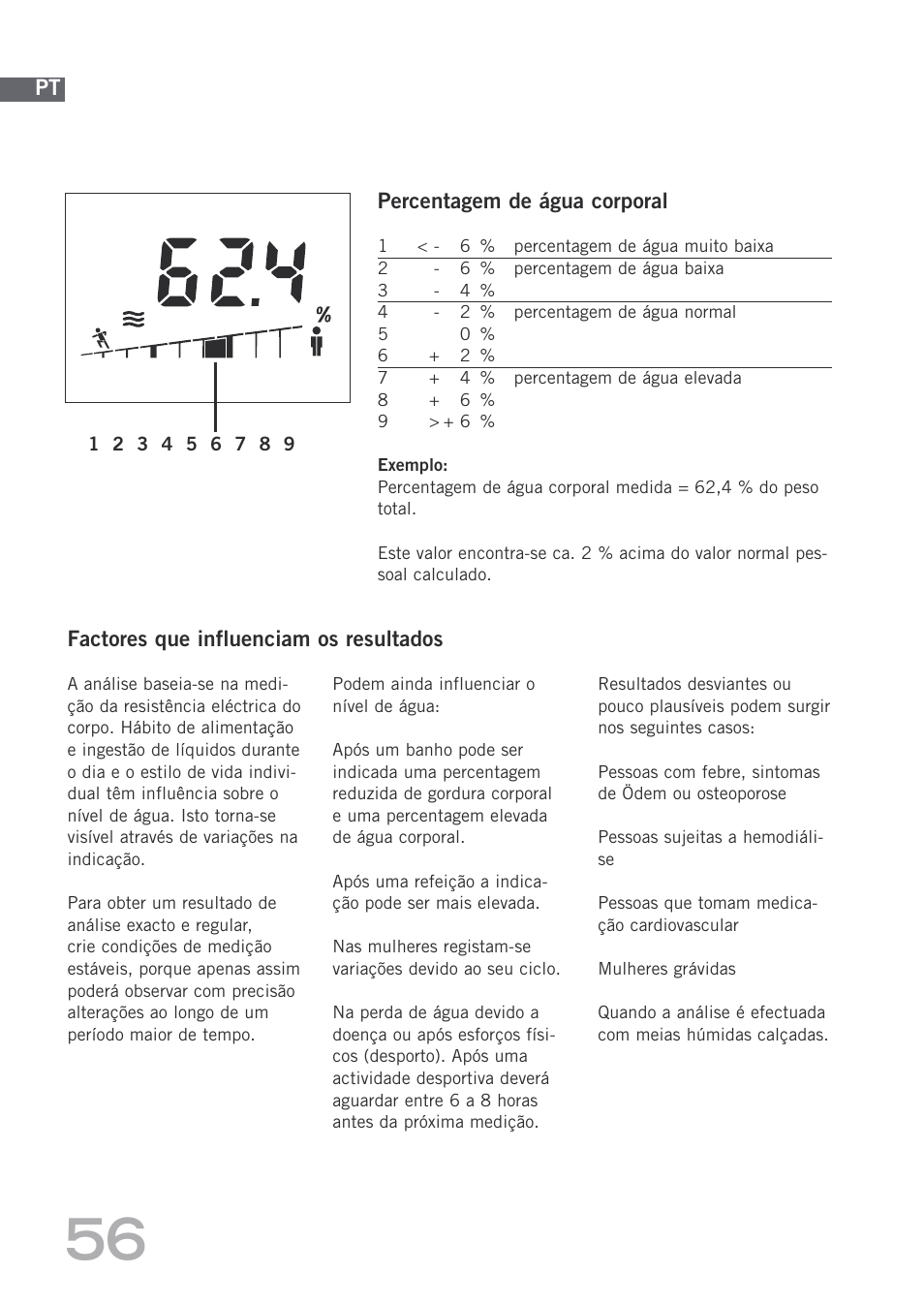 SOEHNLE Body Balance Shape F3 User Manual | Page 56 / 148