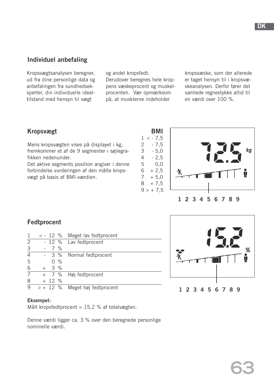 SOEHNLE Body Balance Shape F3 User Manual | Page 63 / 148