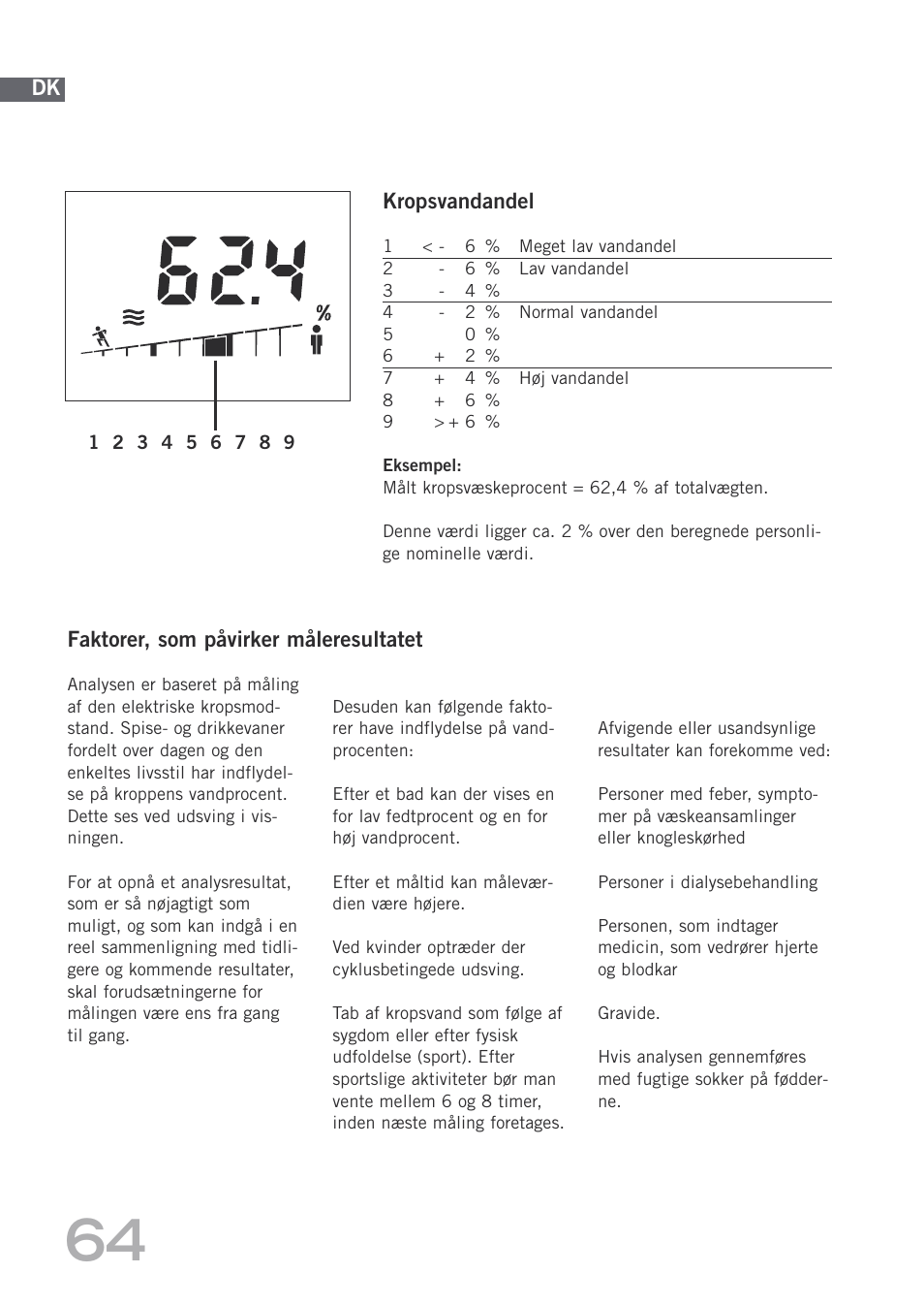 SOEHNLE Body Balance Shape F3 User Manual | Page 64 / 148