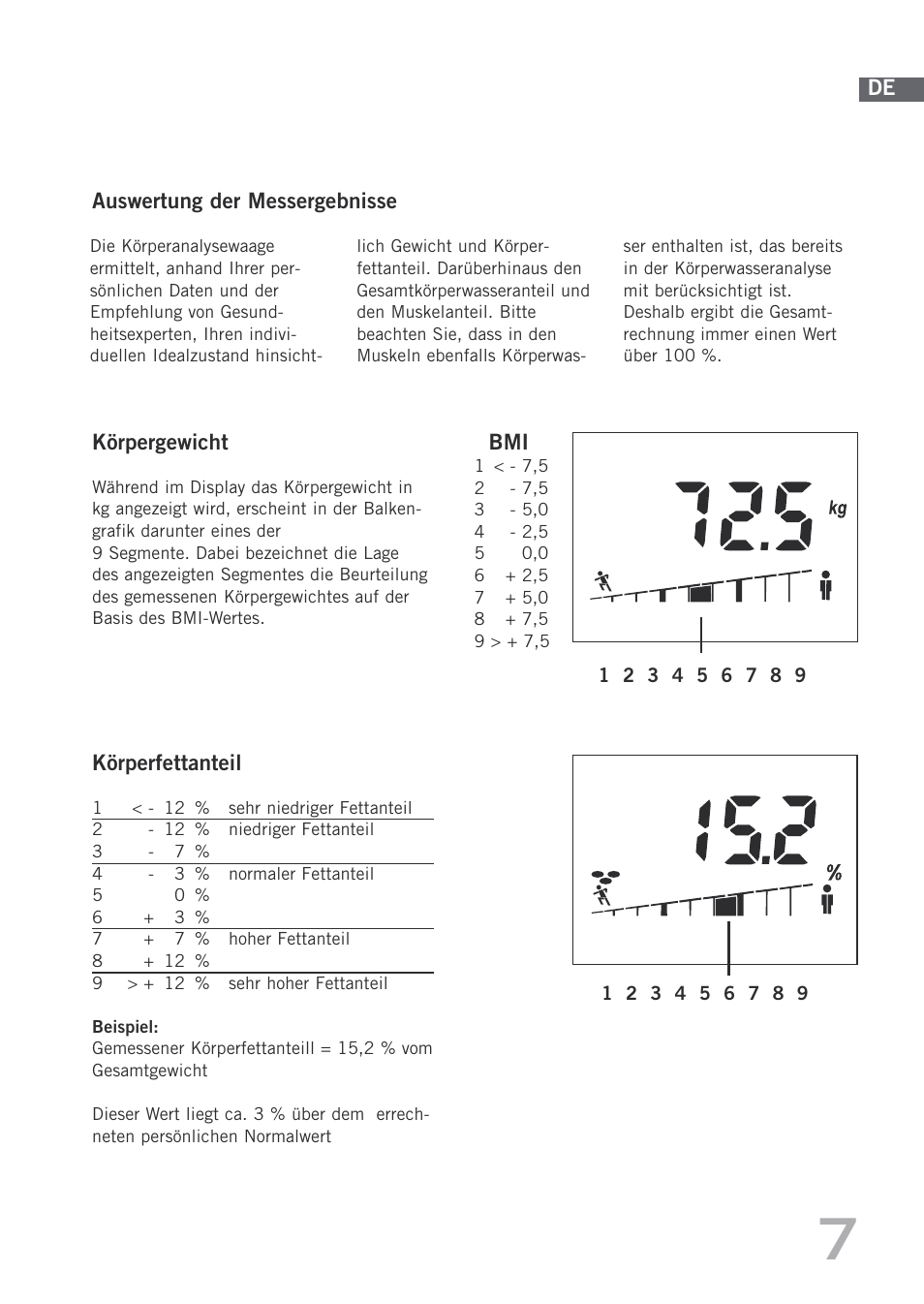 SOEHNLE Body Balance Shape F3 User Manual | Page 7 / 148