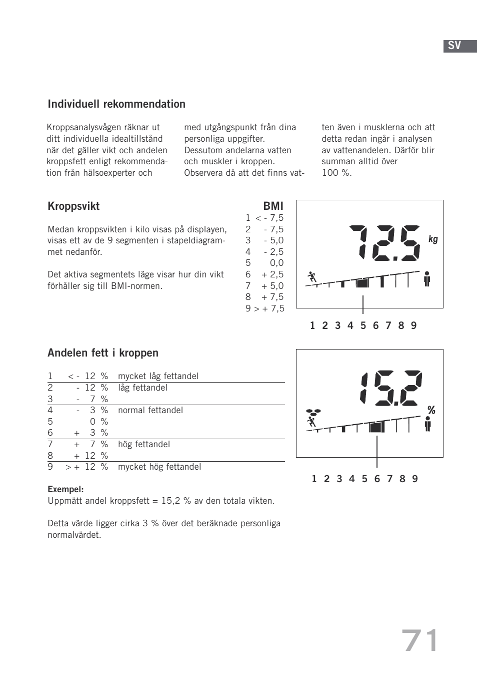 SOEHNLE Body Balance Shape F3 User Manual | Page 71 / 148