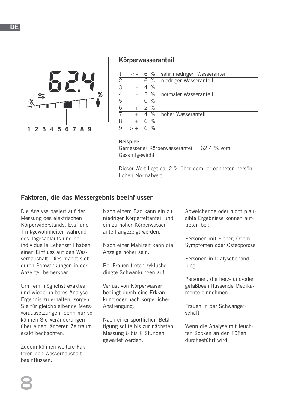 SOEHNLE Body Balance Shape F3 User Manual | Page 8 / 148