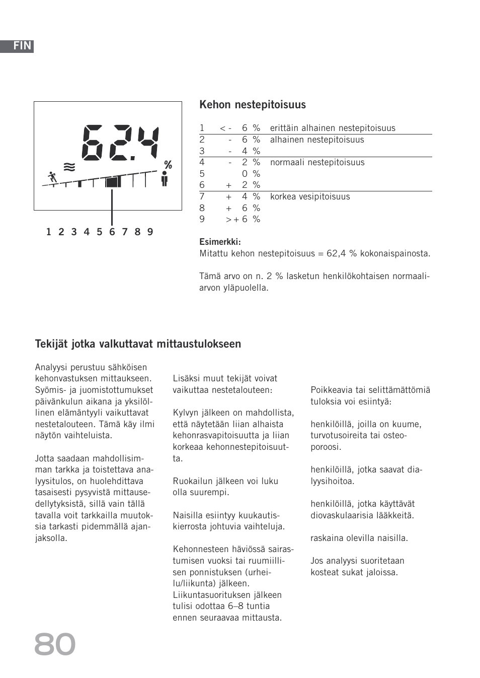 SOEHNLE Body Balance Shape F3 User Manual | Page 80 / 148