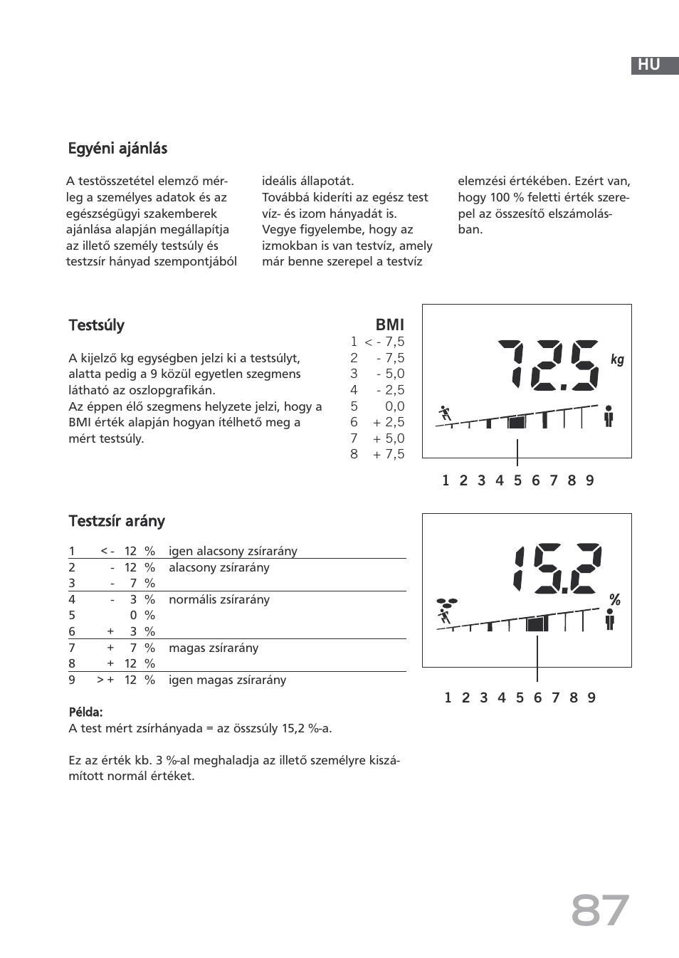 SOEHNLE Body Balance Shape F3 User Manual | Page 87 / 148