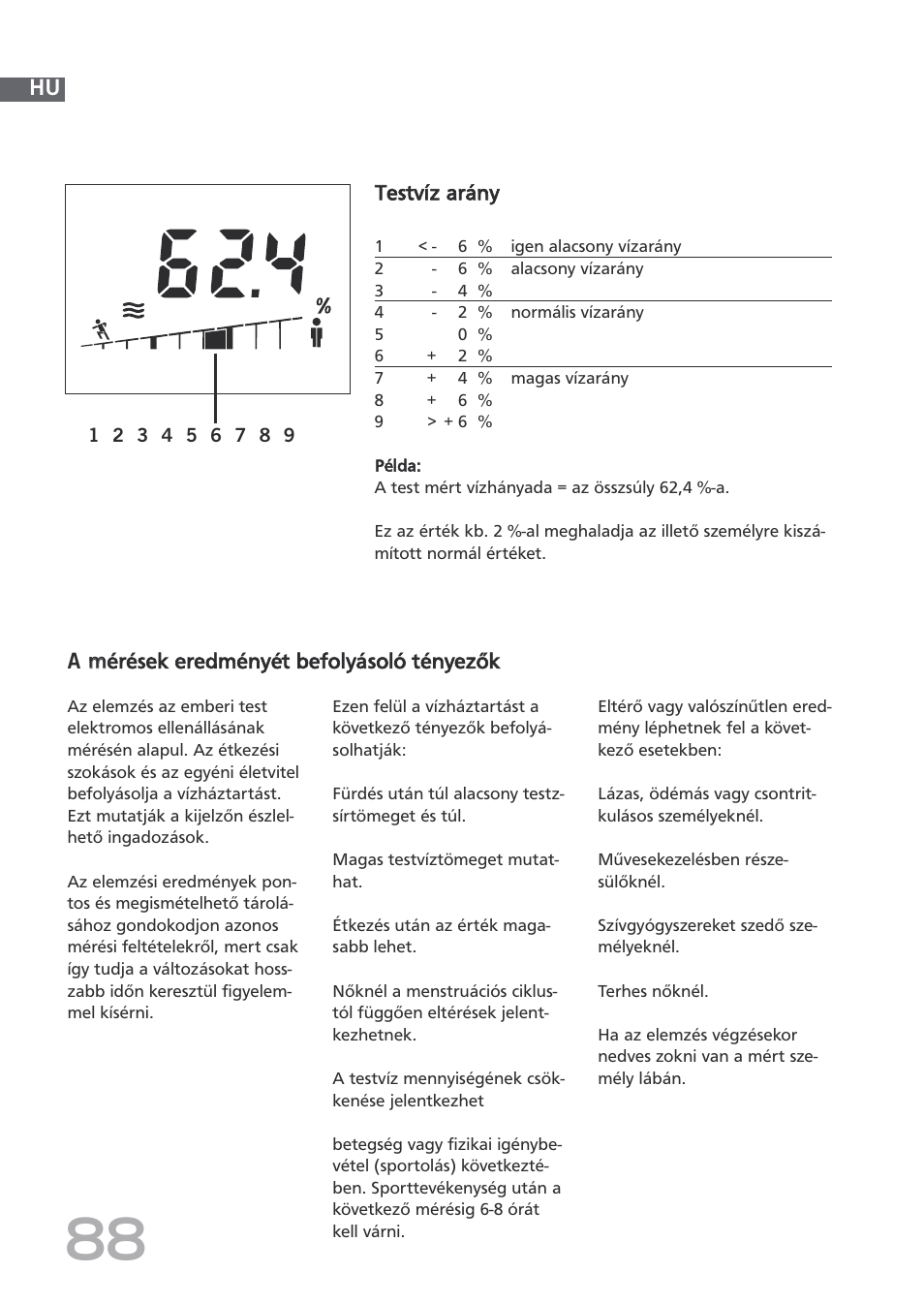 SOEHNLE Body Balance Shape F3 User Manual | Page 88 / 148