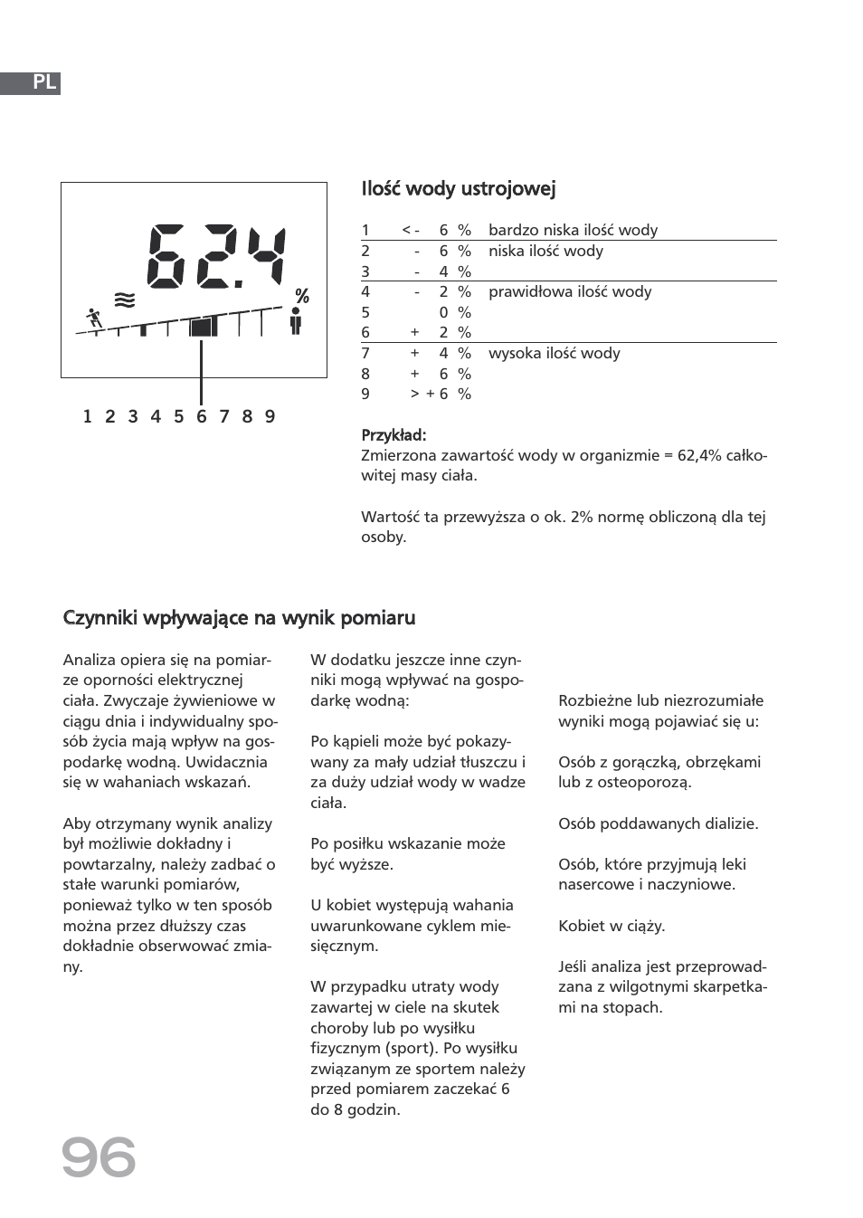 SOEHNLE Body Balance Shape F3 User Manual | Page 96 / 148
