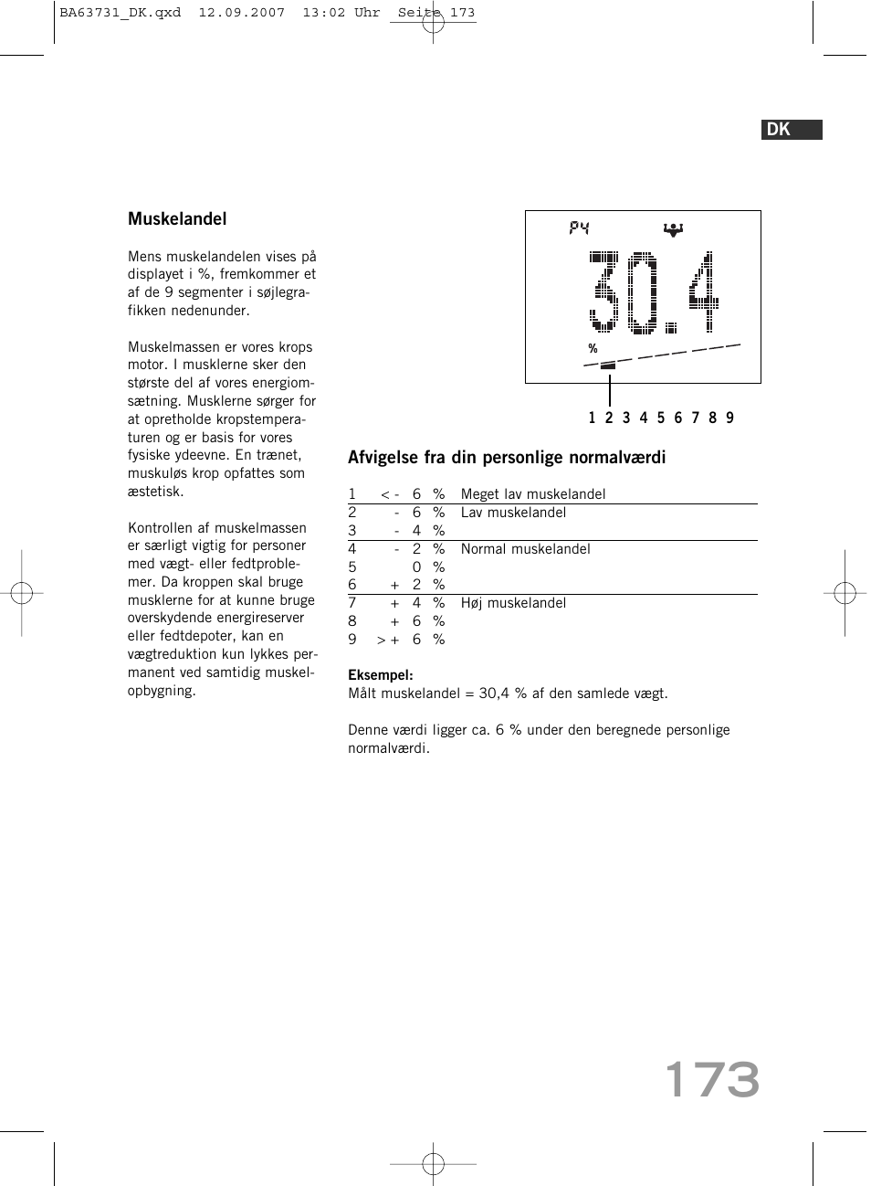 SOEHNLE Body Balance Slim FT5 User Manual | Page 173 / 400