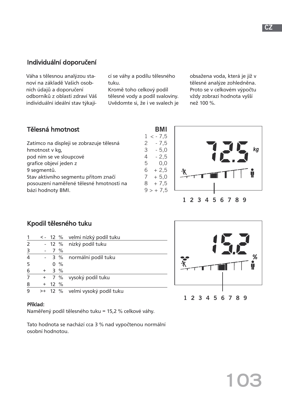 SOEHNLE Body Balance Shape F4 User Manual | Page 103 / 148