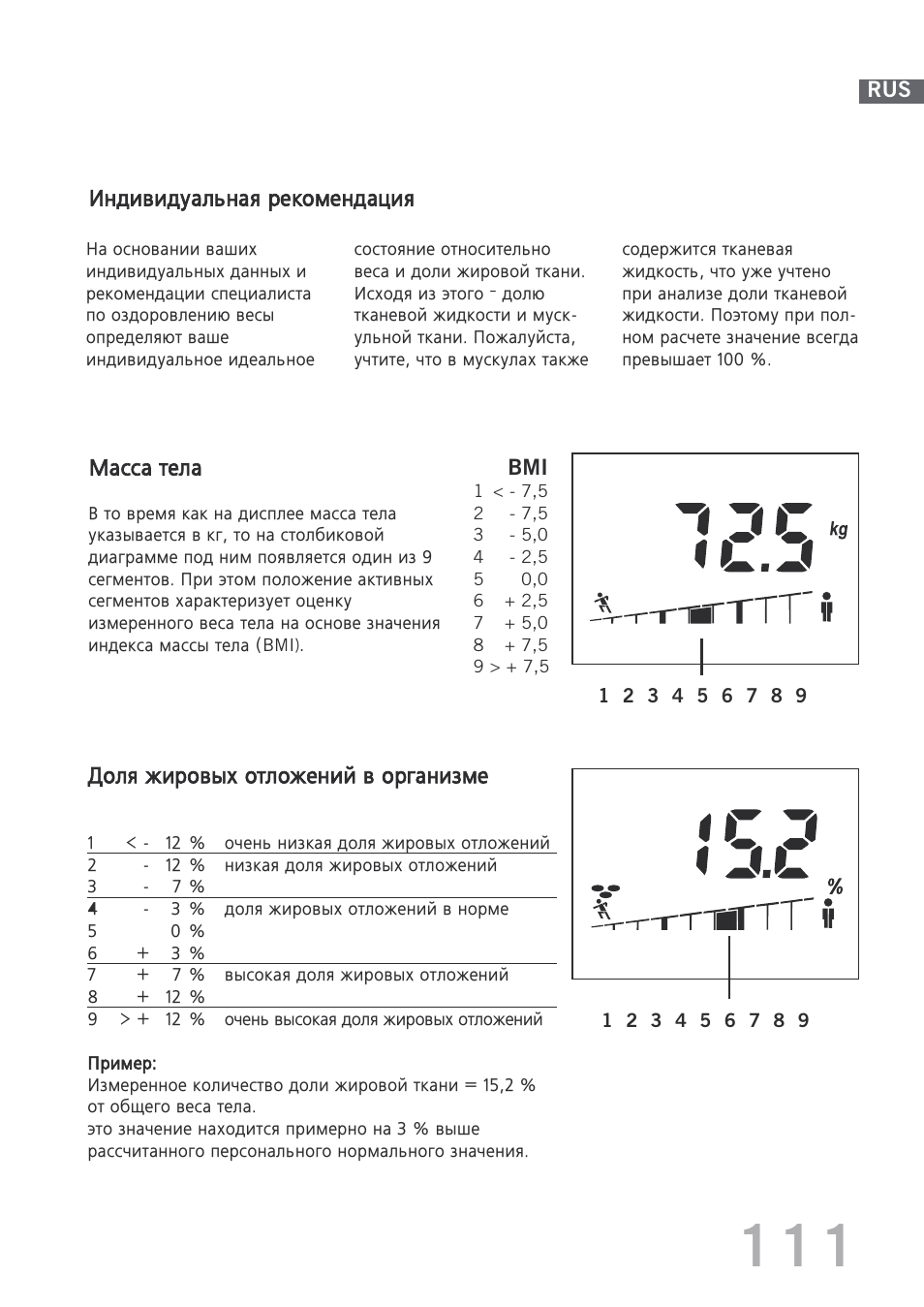 SOEHNLE Body Balance Shape F4 User Manual | Page 111 / 148