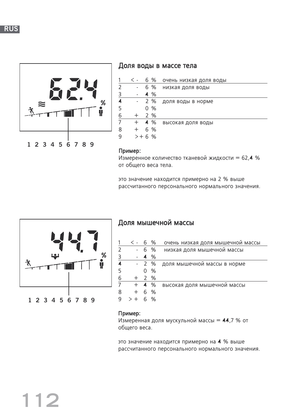 SOEHNLE Body Balance Shape F4 User Manual | Page 112 / 148