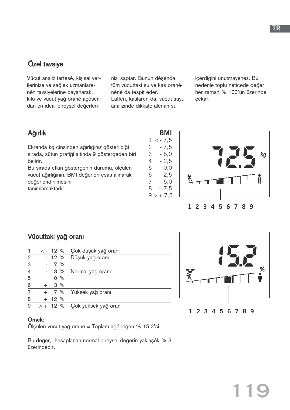 SOEHNLE Body Balance Shape F4 User Manual | Page 119 / 148