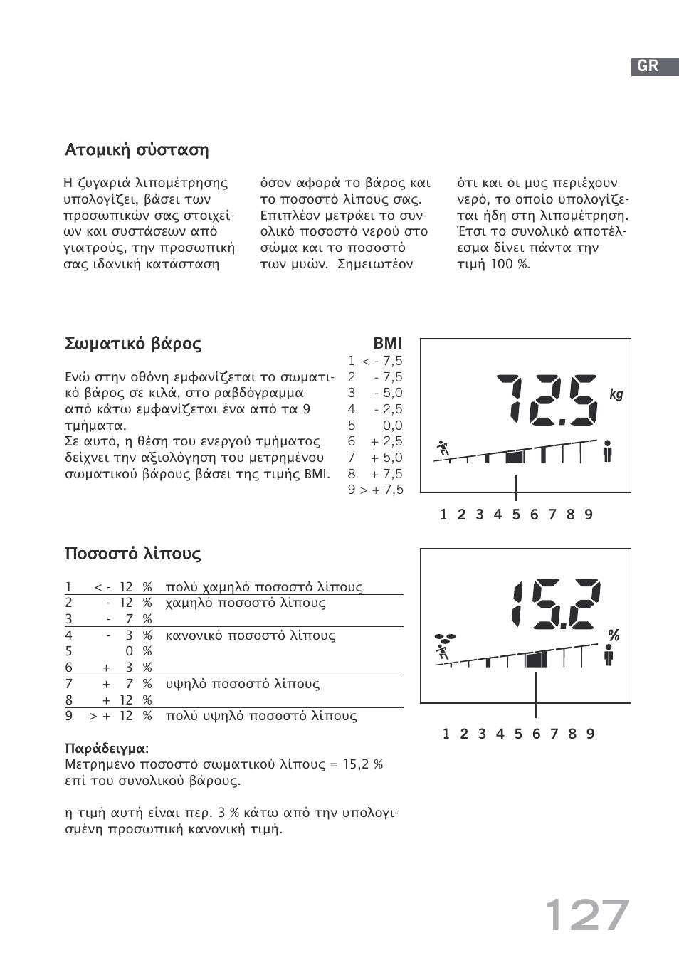 SOEHNLE Body Balance Shape F4 User Manual | Page 127 / 148