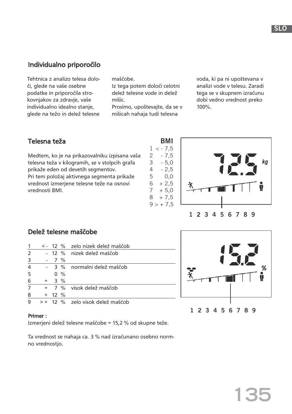 SOEHNLE Body Balance Shape F4 User Manual | Page 135 / 148