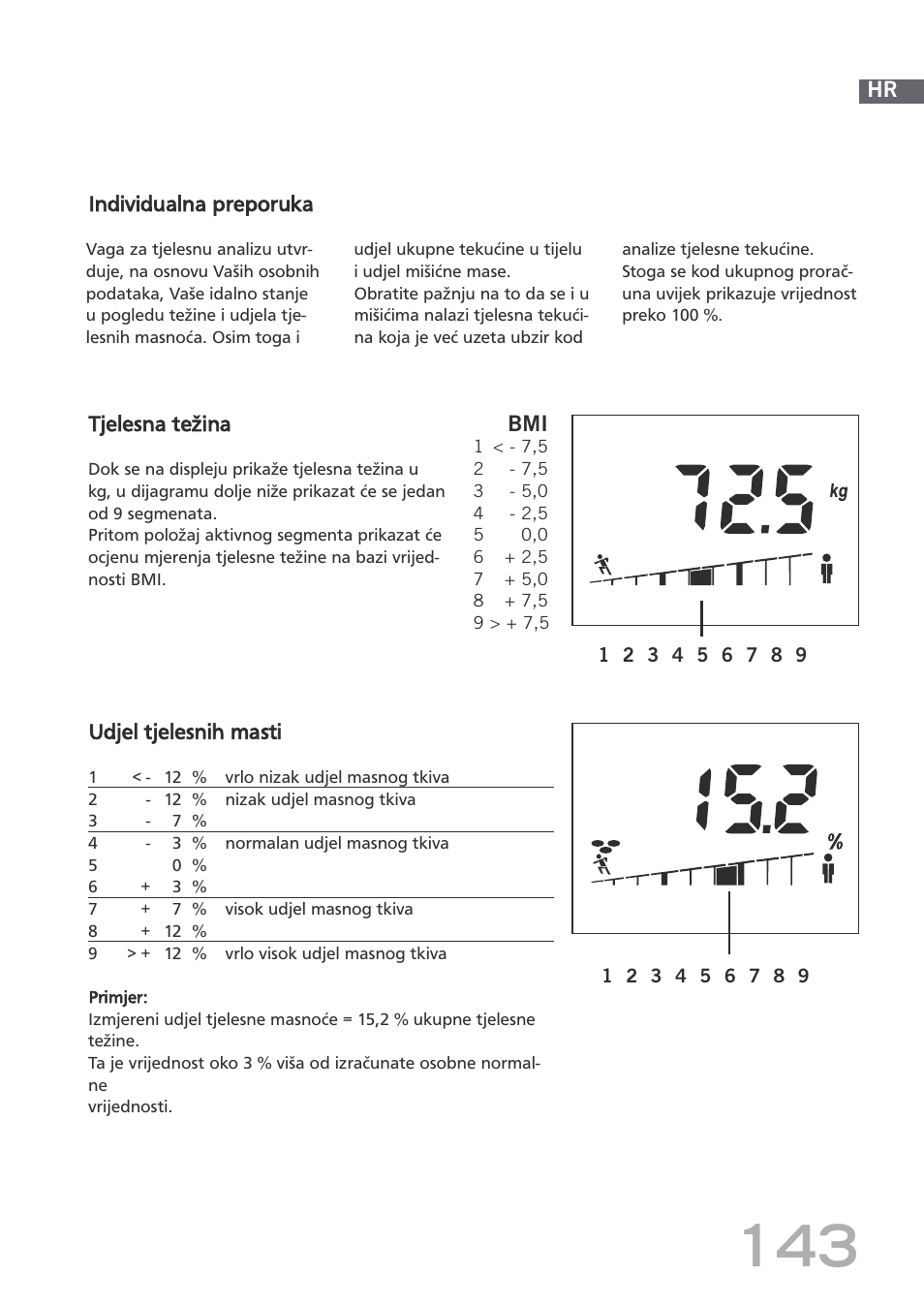 SOEHNLE Body Balance Shape F4 User Manual | Page 143 / 148