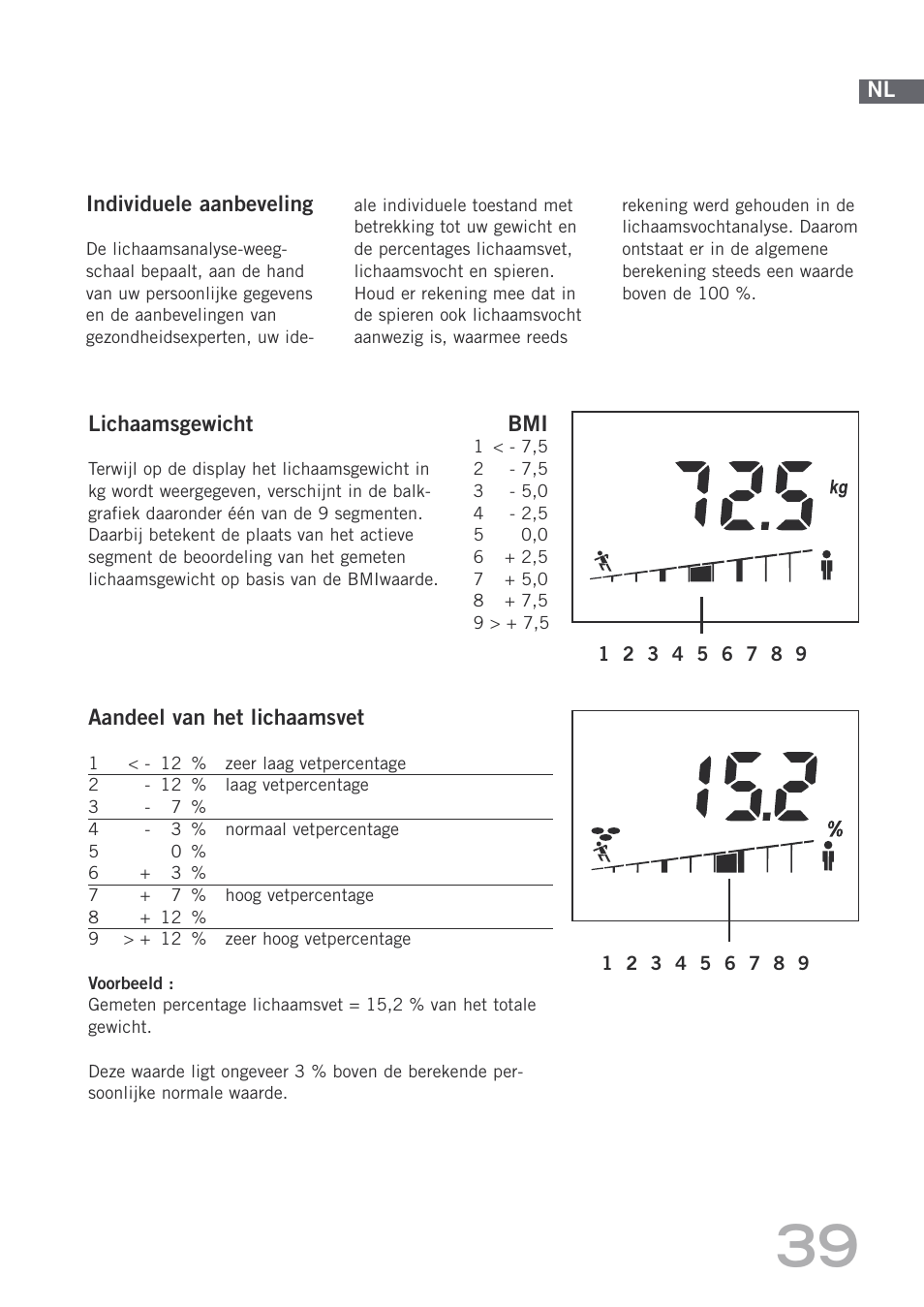 SOEHNLE Body Balance Shape F4 User Manual | Page 39 / 148
