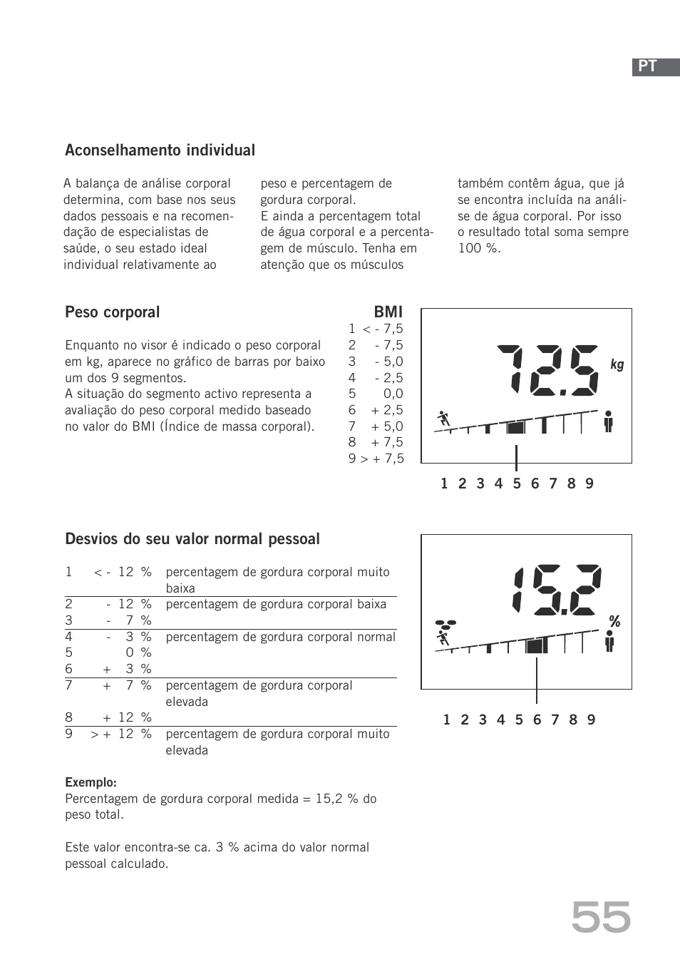 SOEHNLE Body Balance Shape F4 User Manual | Page 55 / 148