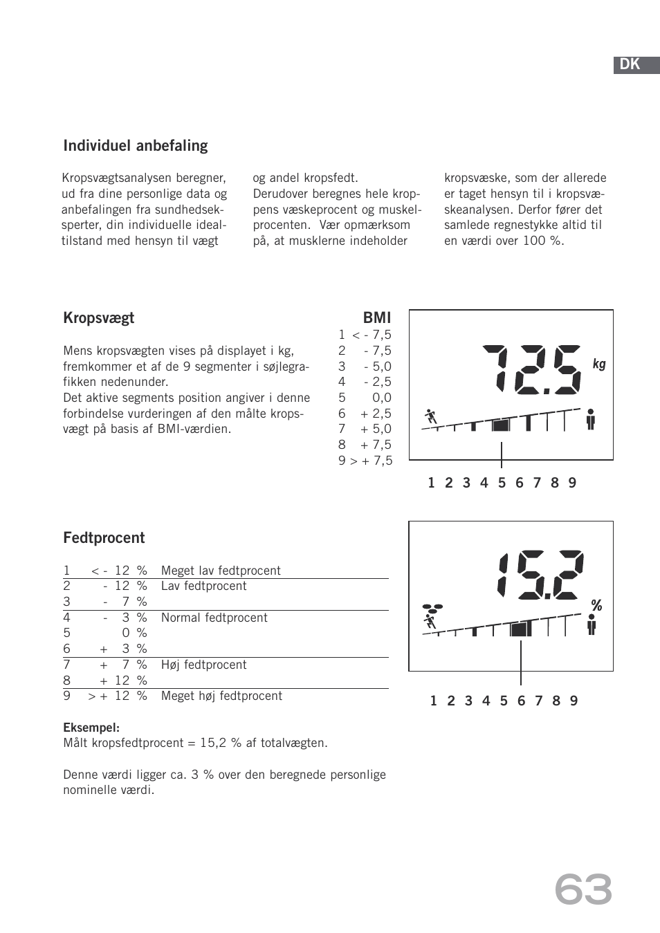 SOEHNLE Body Balance Shape F4 User Manual | Page 63 / 148