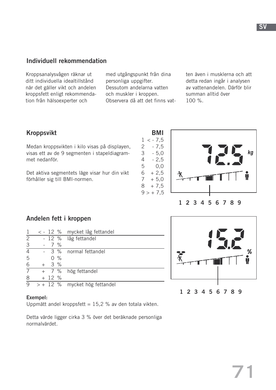 SOEHNLE Body Balance Shape F4 User Manual | Page 71 / 148