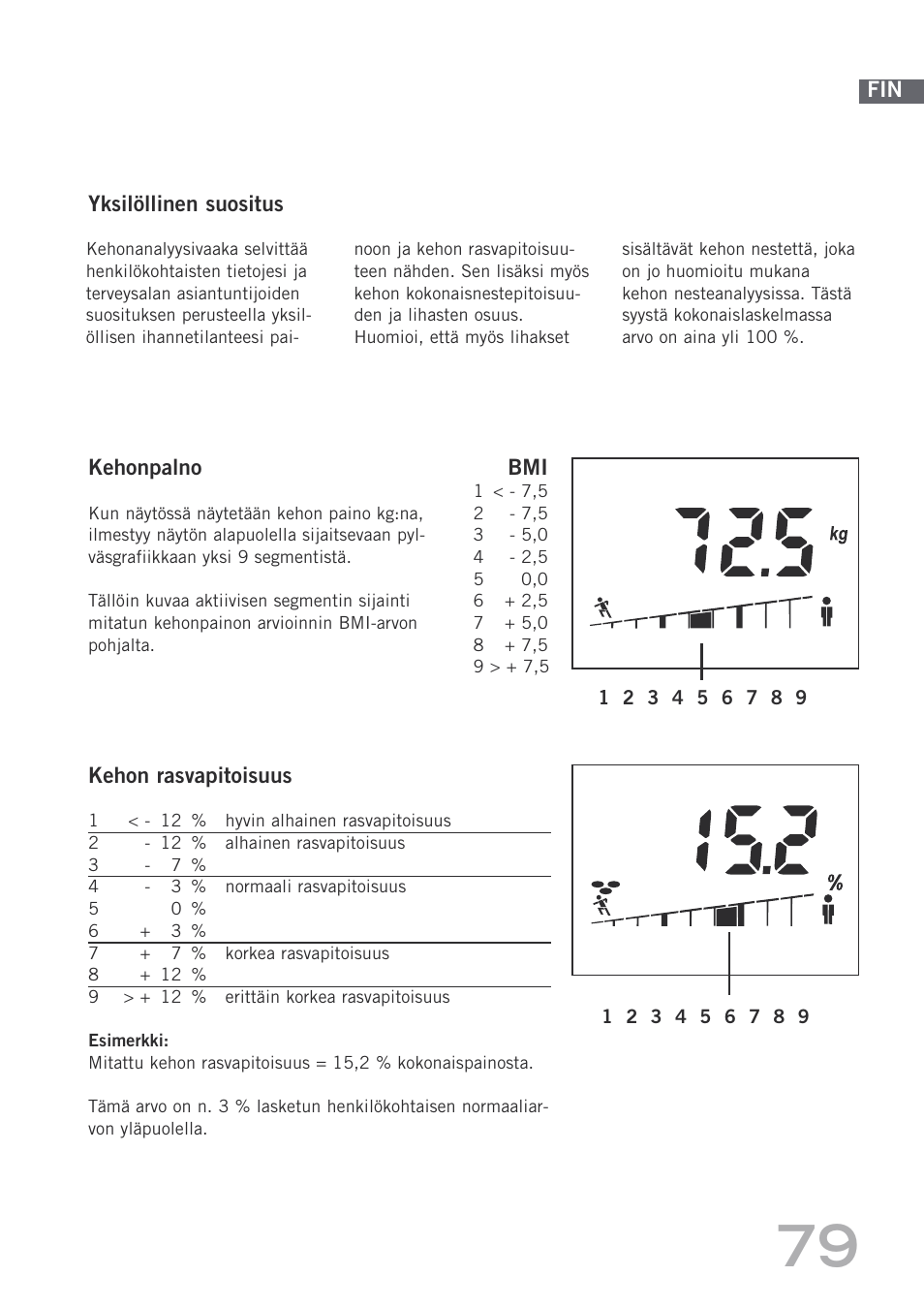 SOEHNLE Body Balance Shape F4 User Manual | Page 79 / 148