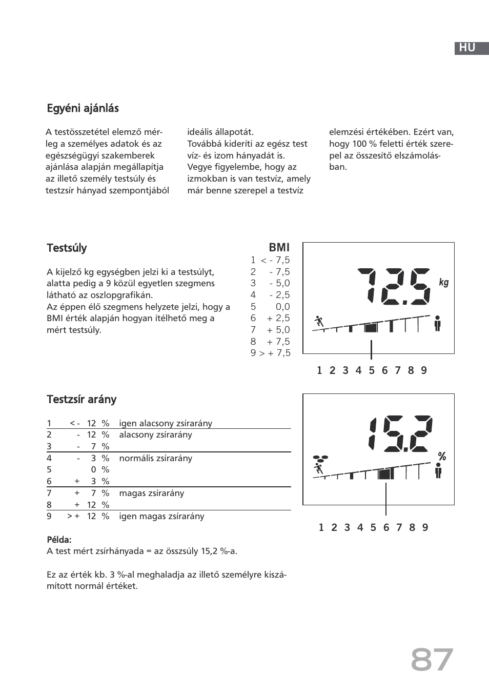 SOEHNLE Body Balance Shape F4 User Manual | Page 87 / 148