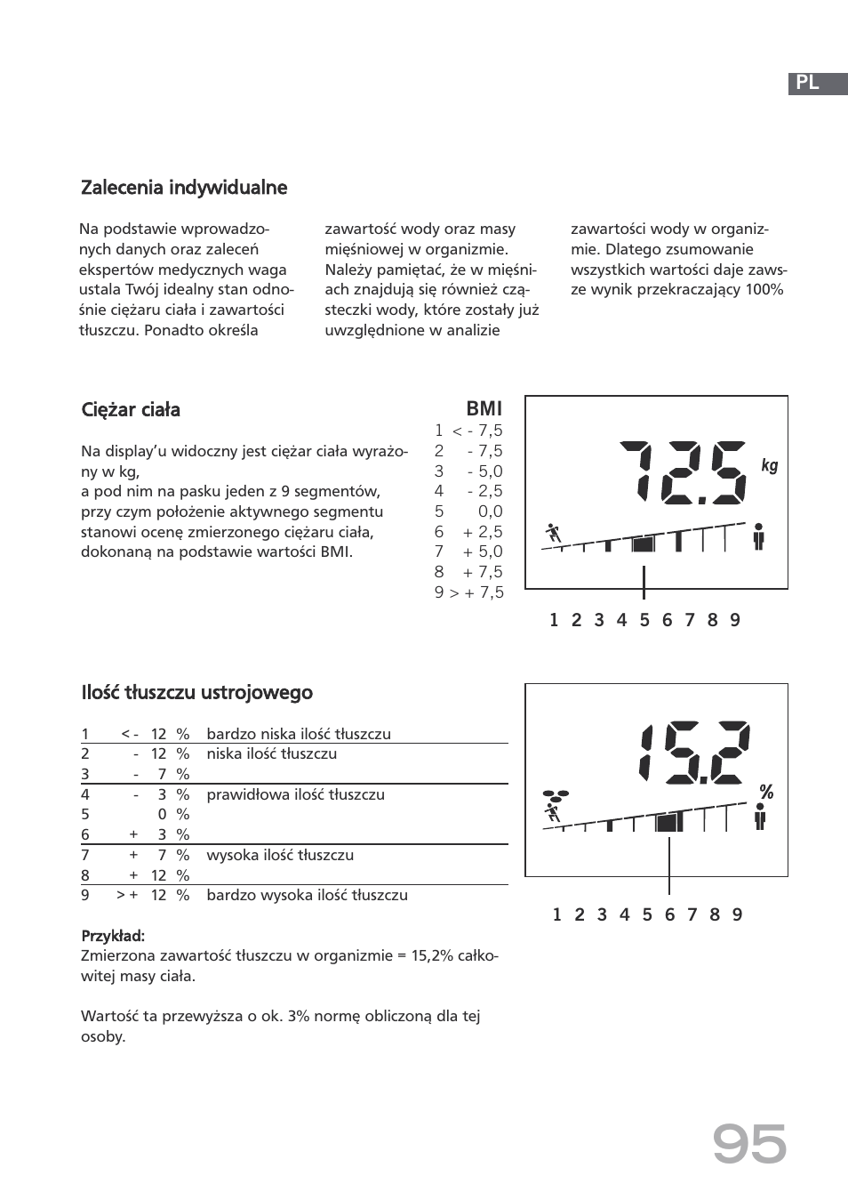 SOEHNLE Body Balance Shape F4 User Manual | Page 95 / 148