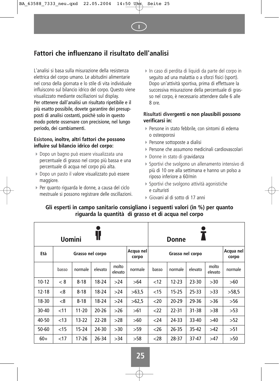 Fattori che influenzano il risultato dell'analisi, Uomini donne | SOEHNLE Body Balance User Manual | Page 25 / 112