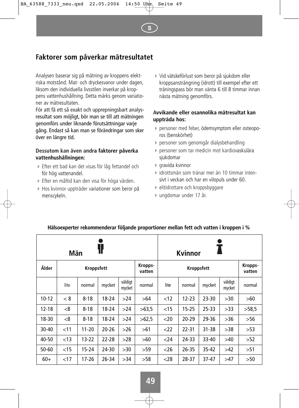 Faktorer som påverkar mätresultatet, Män kvinnor | SOEHNLE Body Balance User Manual | Page 49 / 112