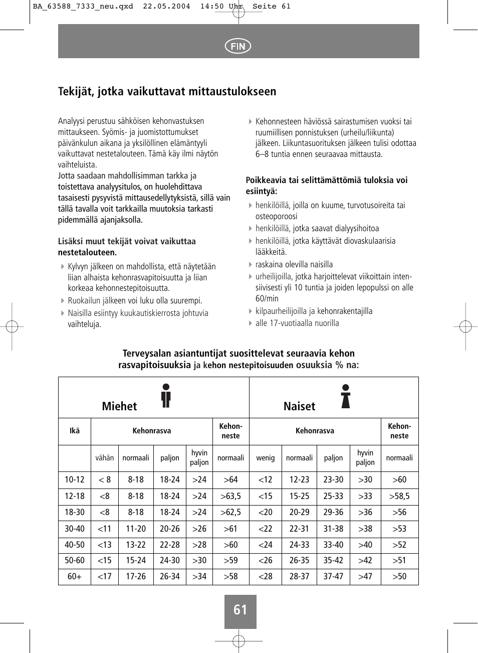 Tekijät, jotka vaikuttavat mittaustulokseen, Miehet naiset | SOEHNLE Body Balance User Manual | Page 61 / 112