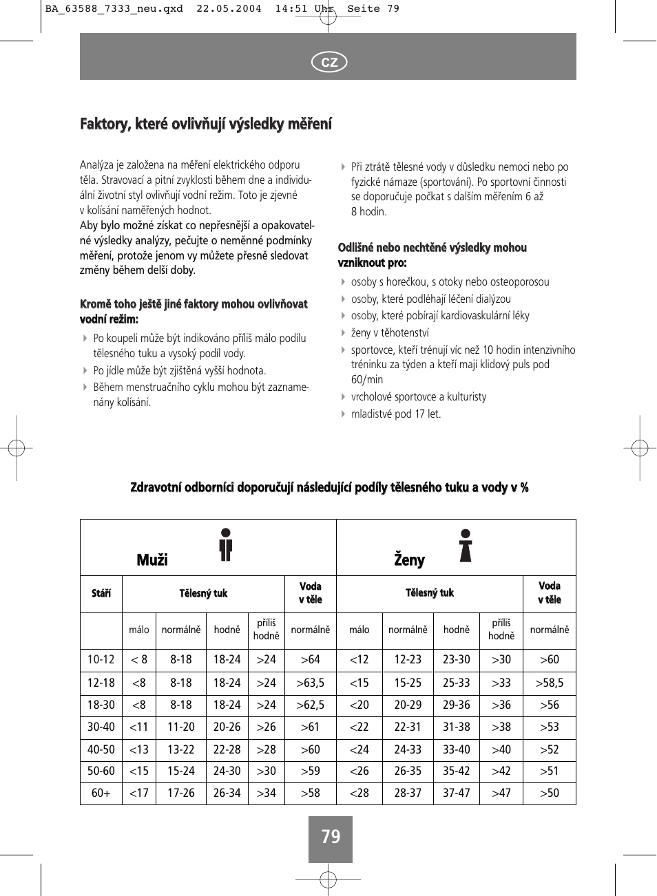 Mmu užžii žžeen nyy | SOEHNLE Body Balance User Manual | Page 79 / 112