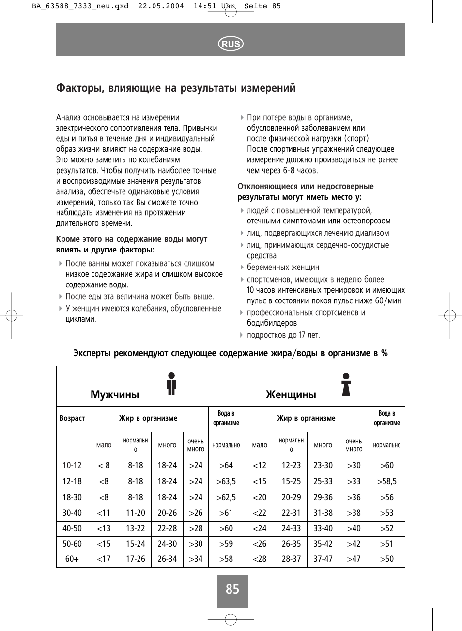 О‡нъу˚, ‚олﬂ˛˘лв м‡ вбыо¸ъ‡ъ˚ лбпввмли, Еык˜лм˚ ∑вм˘лм | SOEHNLE Body Balance User Manual | Page 85 / 112