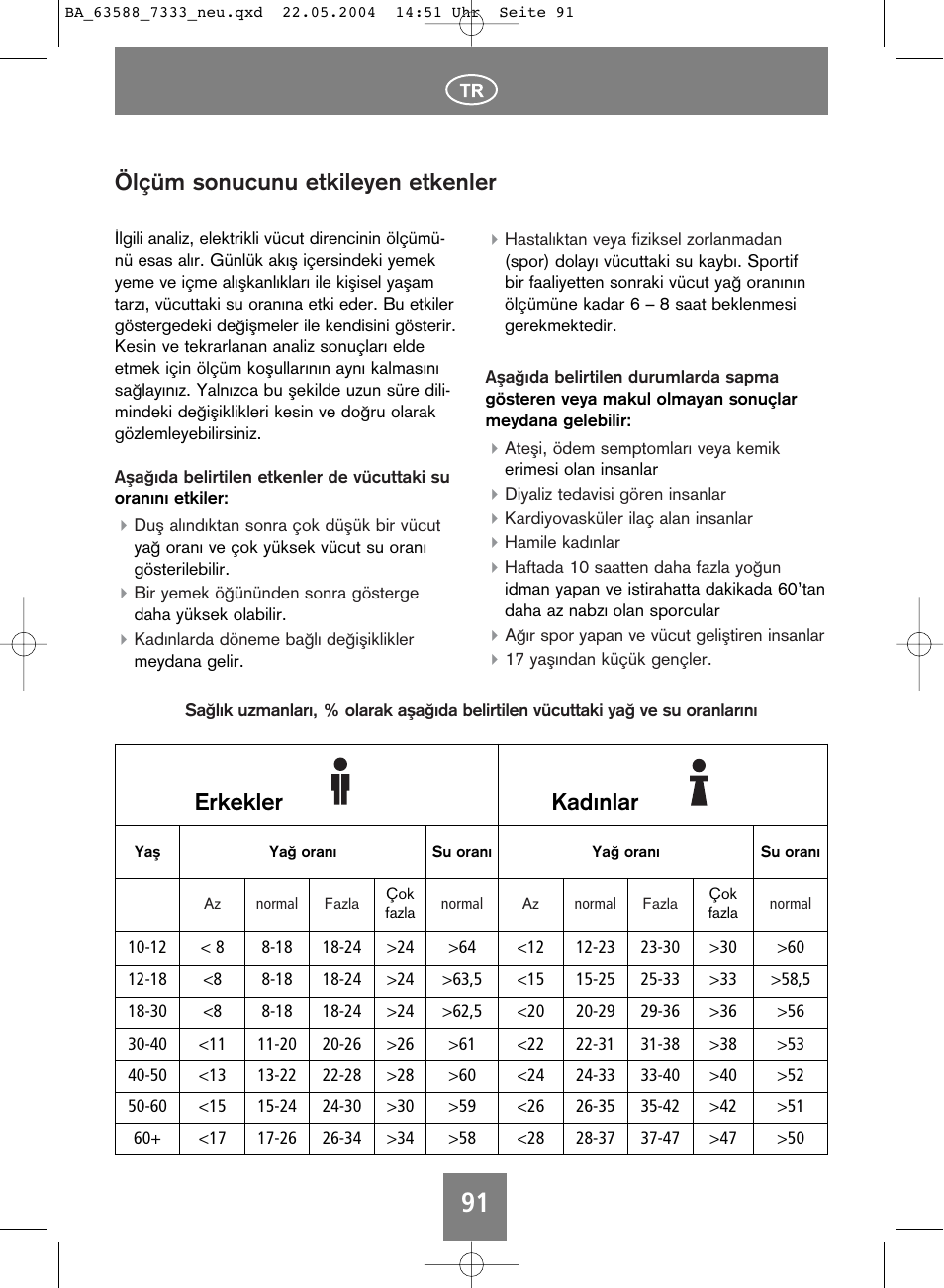 SOEHNLE Body Balance User Manual | Page 91 / 112