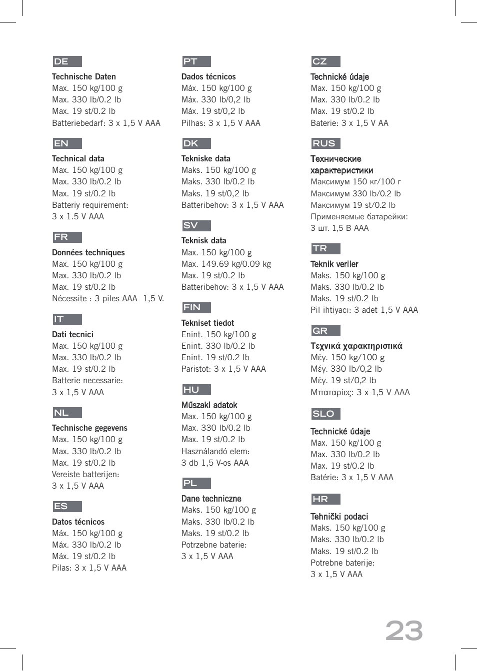 SOEHNLE Easy Control User Manual | Page 23 / 36