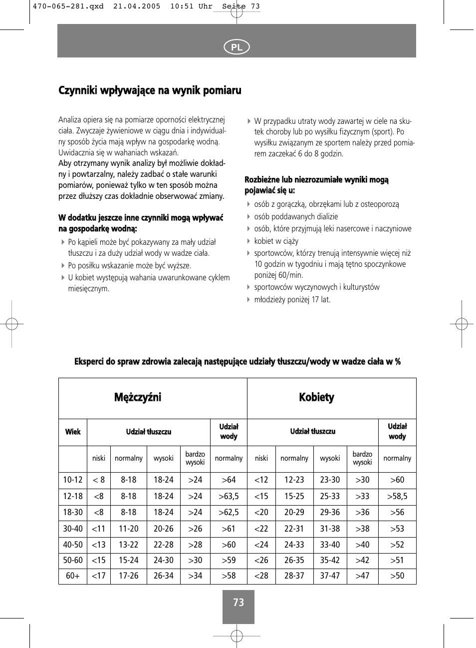 Mmęężżcczzyyźźn nii k ko ob biieettyy | SOEHNLE Body Balance Lago User Manual | Page 73 / 112