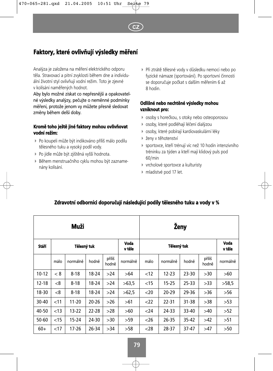 Mmu užžii žžeen nyy | SOEHNLE Body Balance Lago User Manual | Page 79 / 112