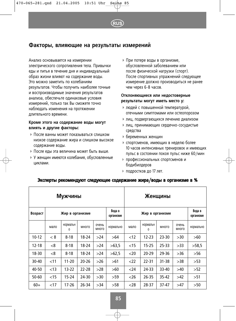 О‡нъу˚, ‚олﬂ˛˘лв м‡ вбыо¸ъ‡ъ˚ лбпввмли, Еык˜лм˚ ∑вм˘лм | SOEHNLE Body Balance Lago User Manual | Page 85 / 112