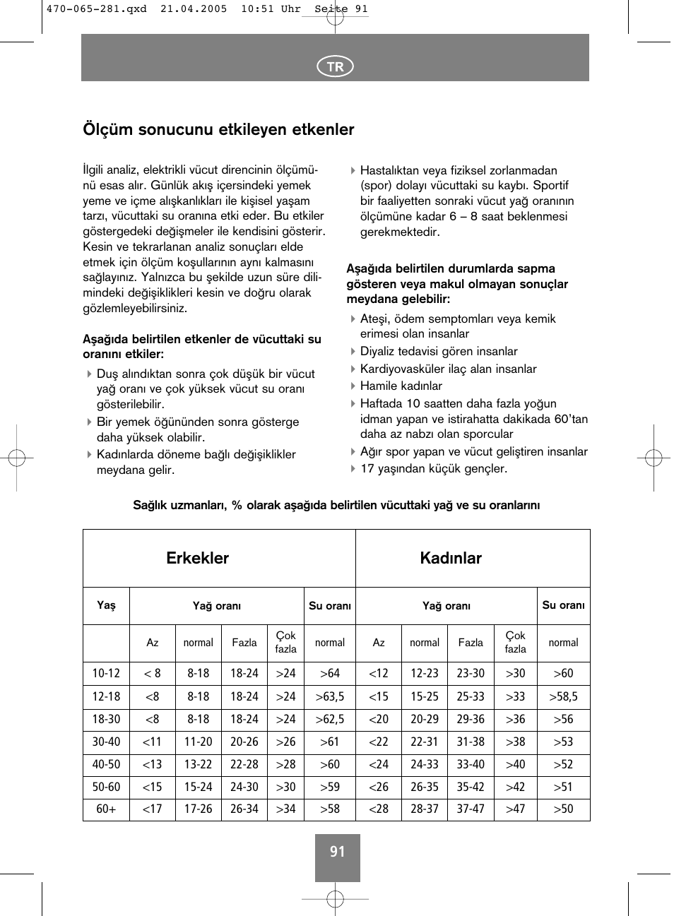 SOEHNLE Body Balance Lago User Manual | Page 91 / 112
