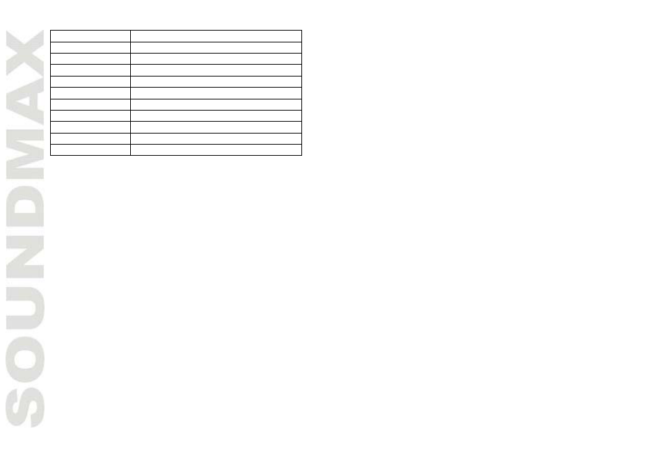 SoundMax SM-MSD10 User Manual | Page 18 / 42