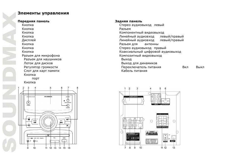 SoundMax SM-MSD10 User Manual | Page 26 / 42
