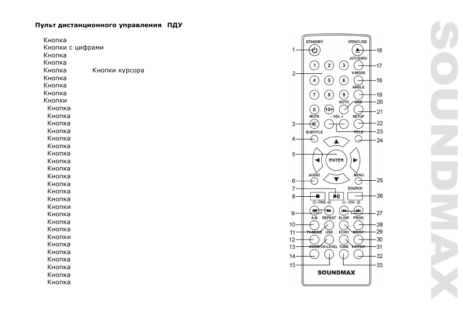 SoundMax SM-MSD10 User Manual | Page 27 / 42